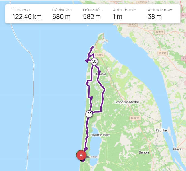 122 kms