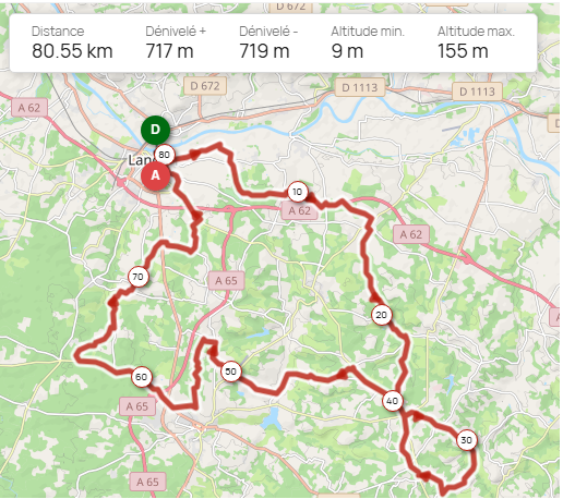 80 kms