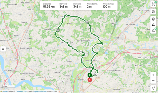 50 kms