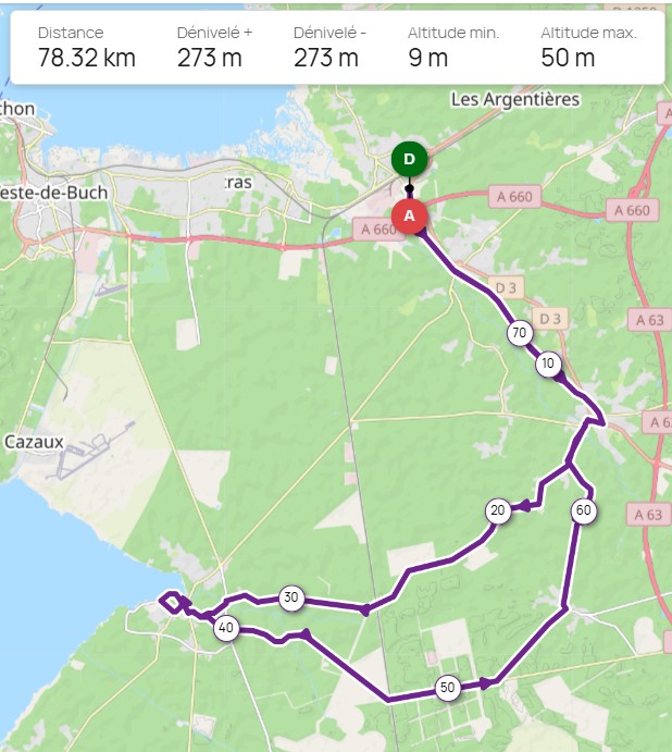 79 kms