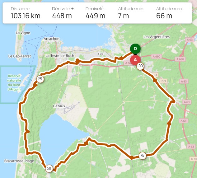 103kms