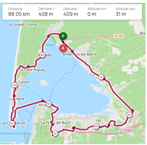 88 kms