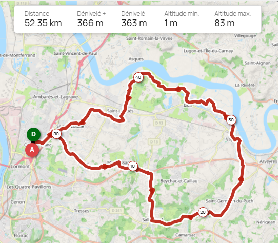 50 kms