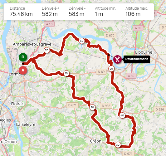 75 kms